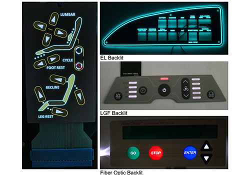 Backlight Solutions: Custom Illumination for HMIs