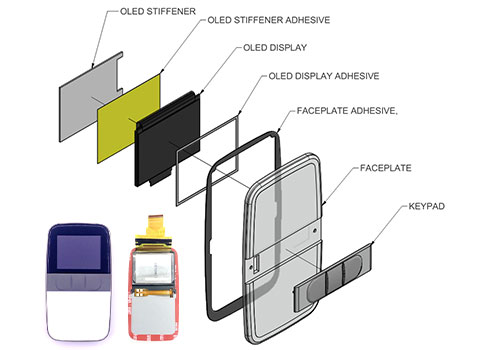 HMI with Display: Integrated Input & Output Solutions